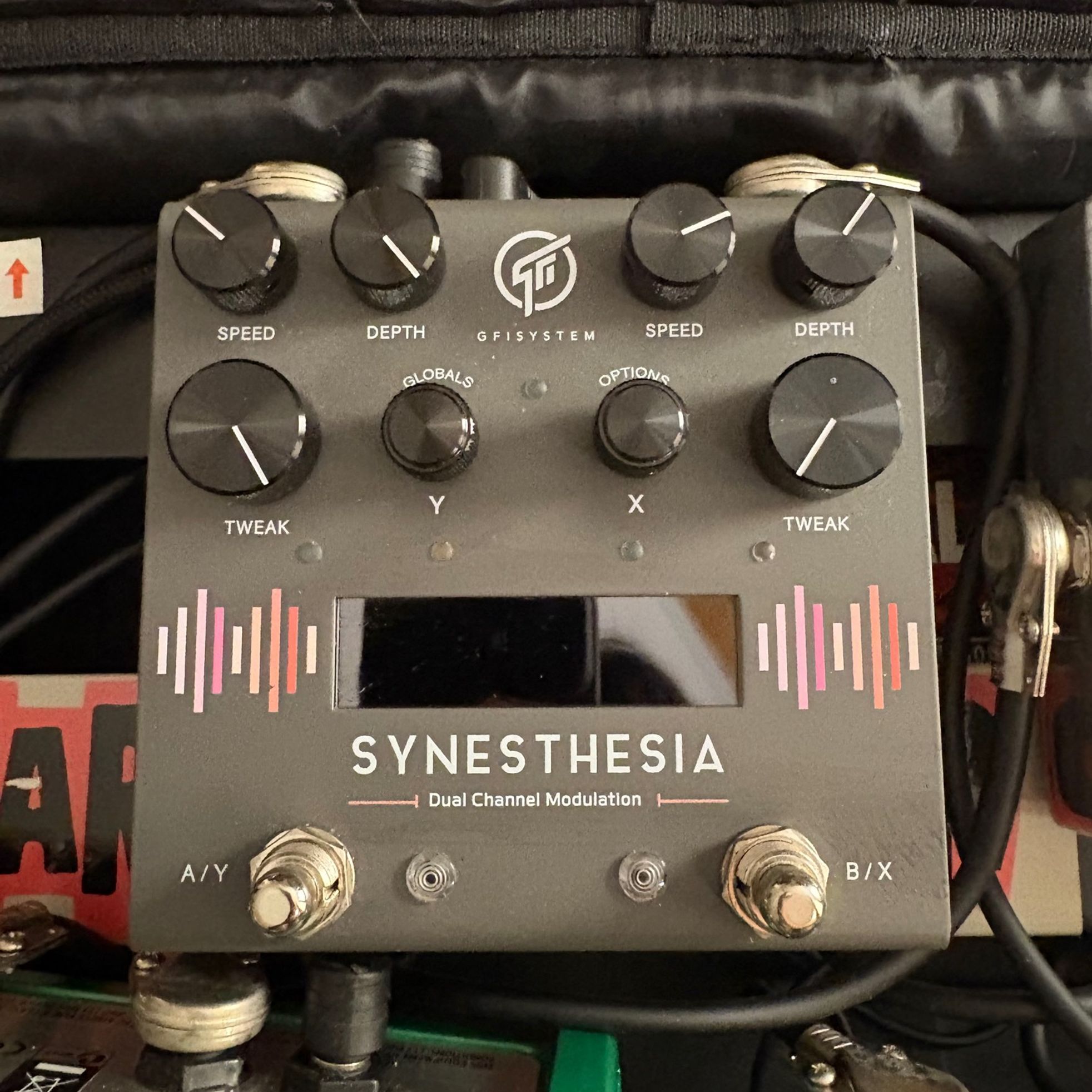 GFI System-Synesthesia-1