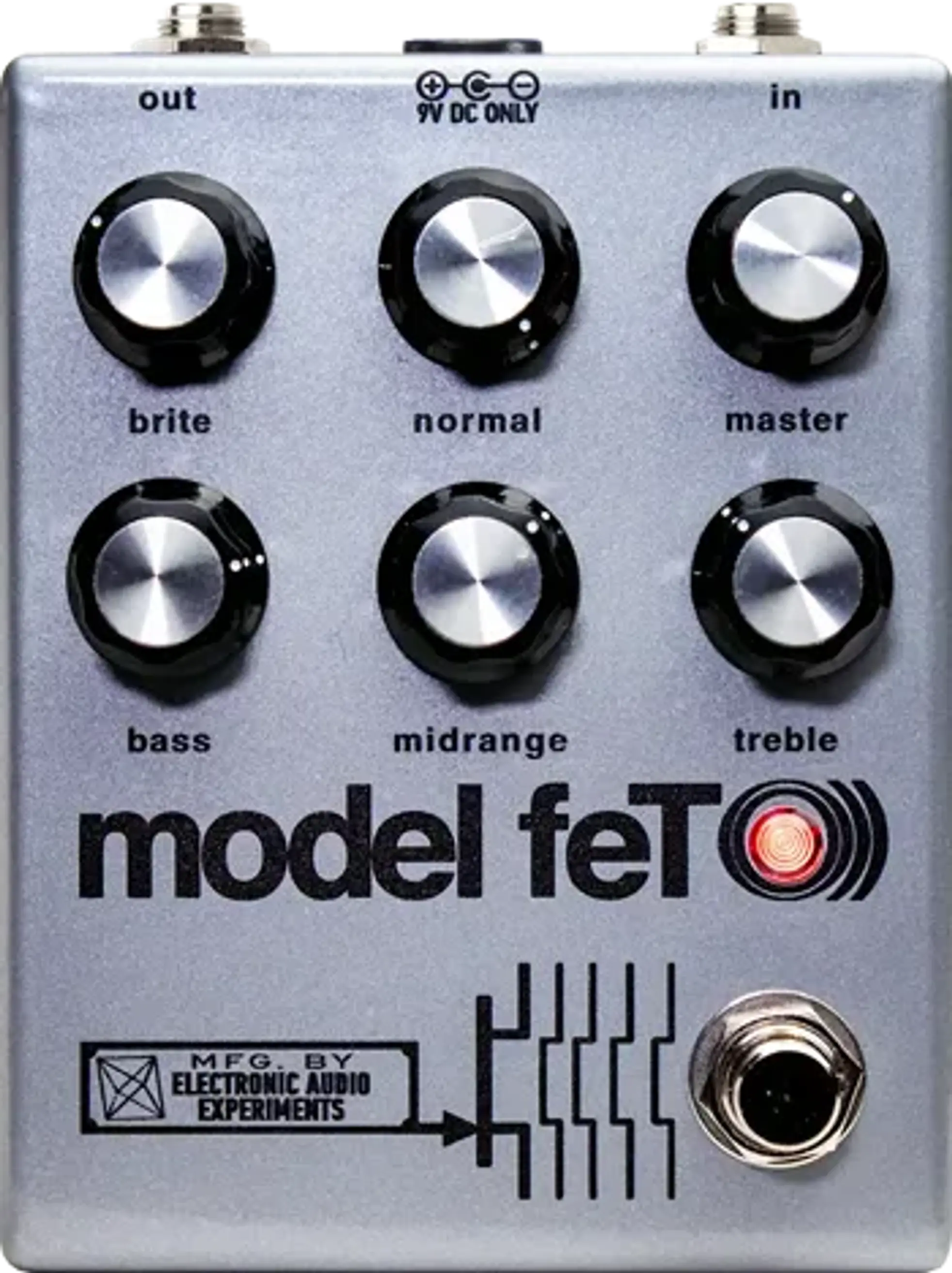 EAE Model feT