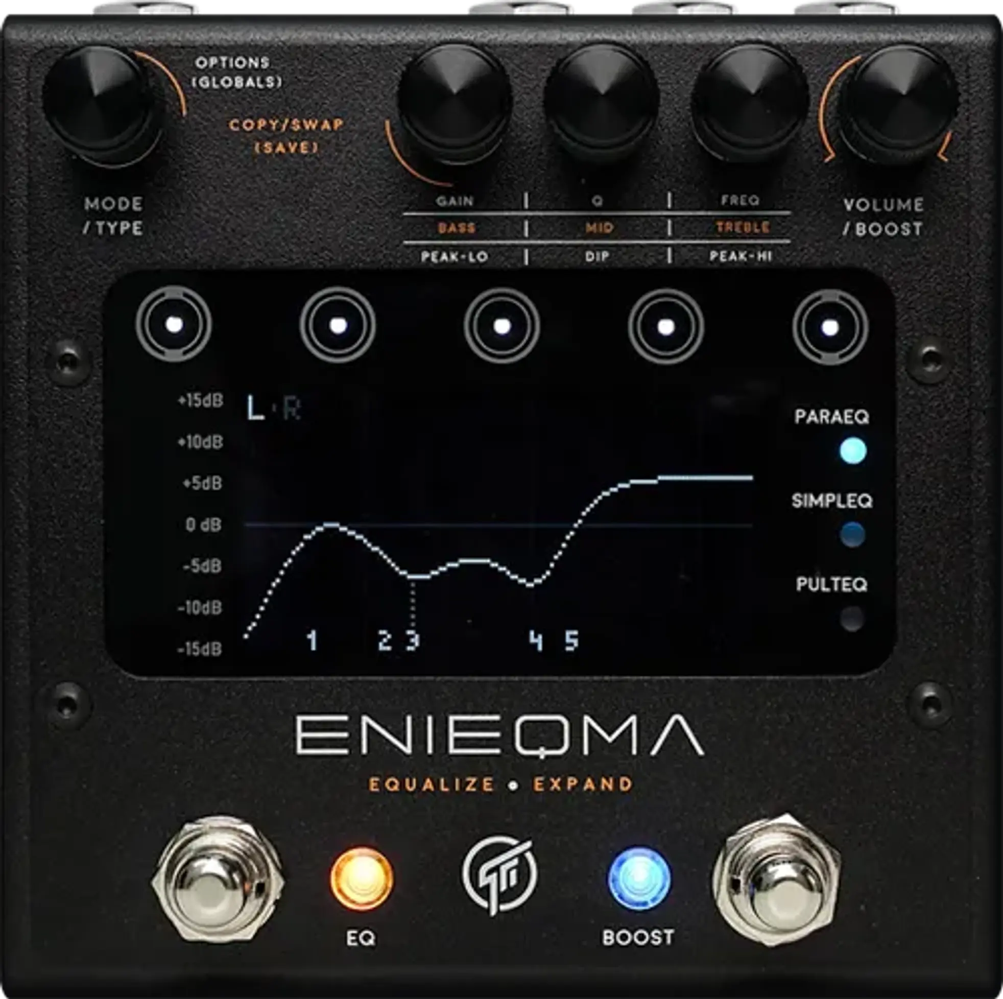 GFI System Enieqma