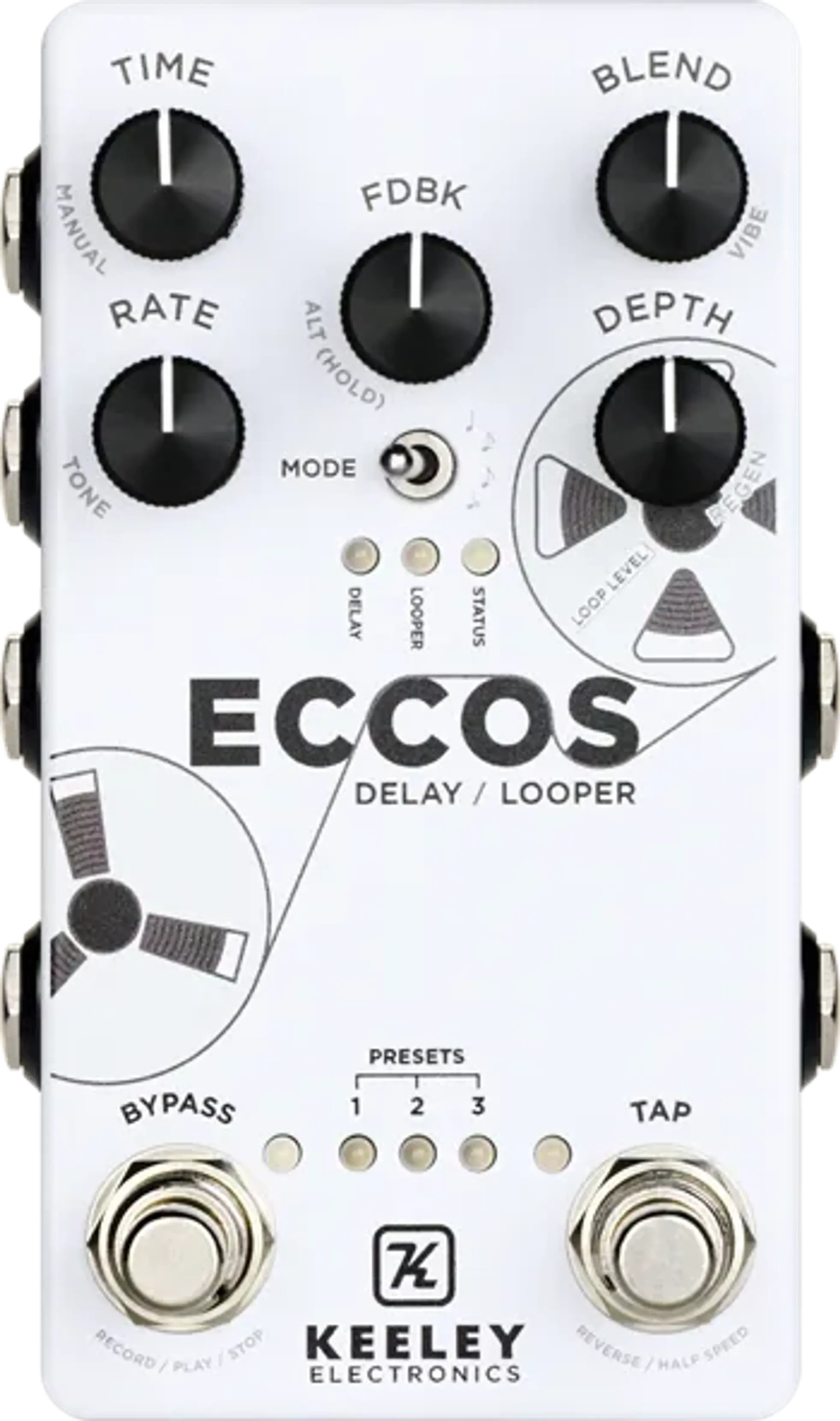 Keeley Eccos