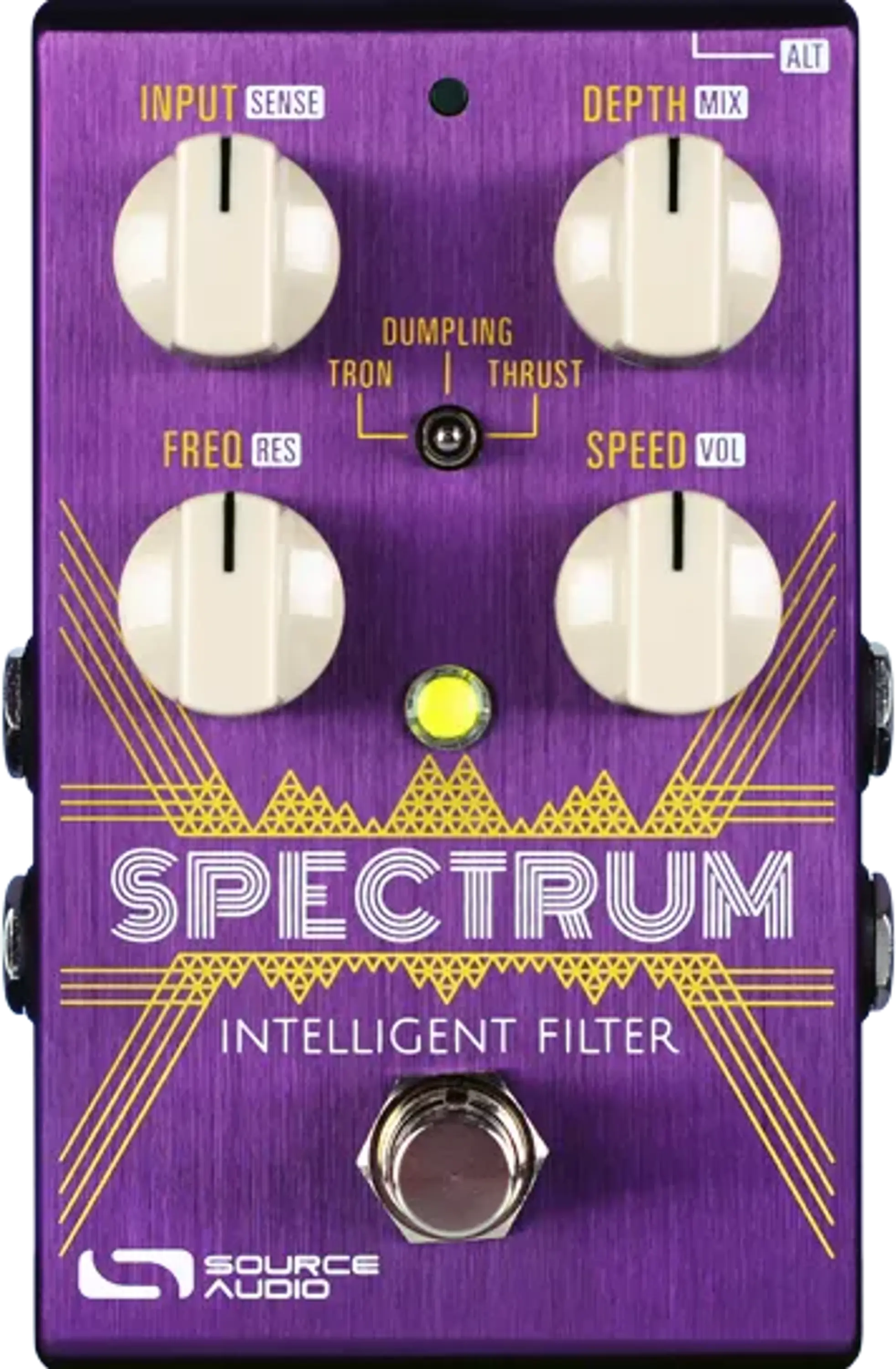 Source Audio Spectrum